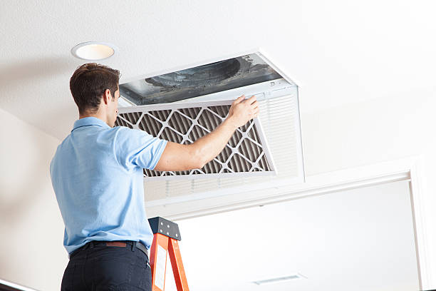 HVAC maintenance plan in Blaine, WA